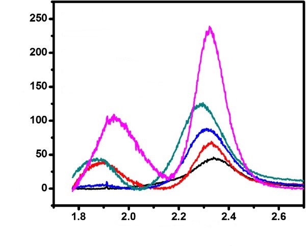 ijho1012_figure1