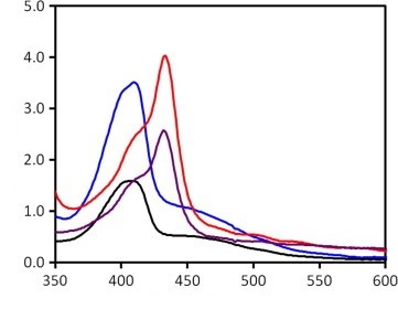 ijho1014_figure1