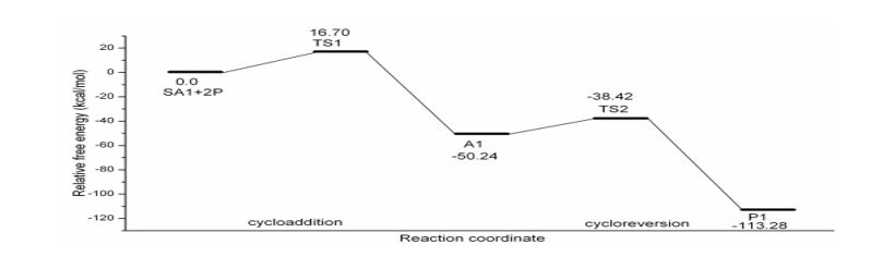 jca1006-figure2