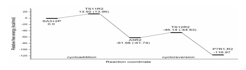 jca1006-figure3