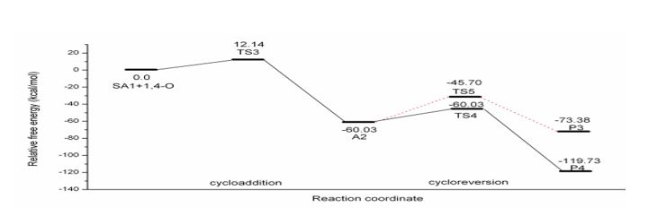 jca1006-figure4