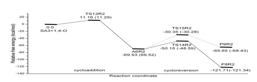 jca1006-figure5