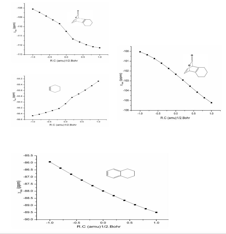 jca1006-figure6