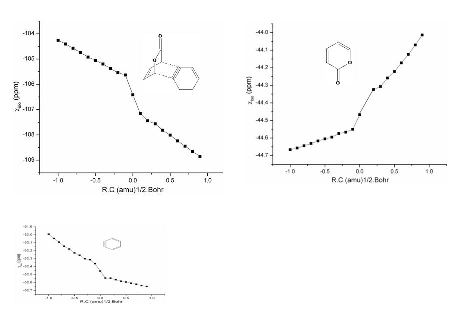 jca1006-figure7