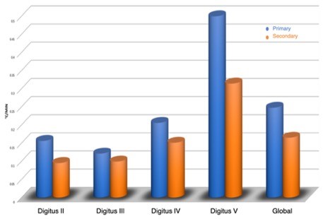 ojrmi1015_figure2